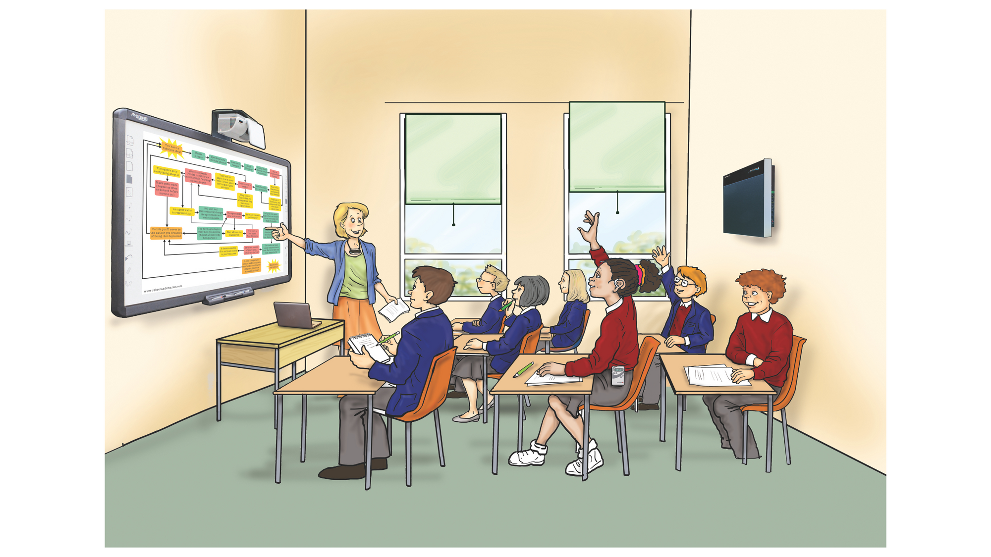 Animated cartoon showing students in a classroom with the swift digital soundfield system